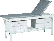 treatment-tables